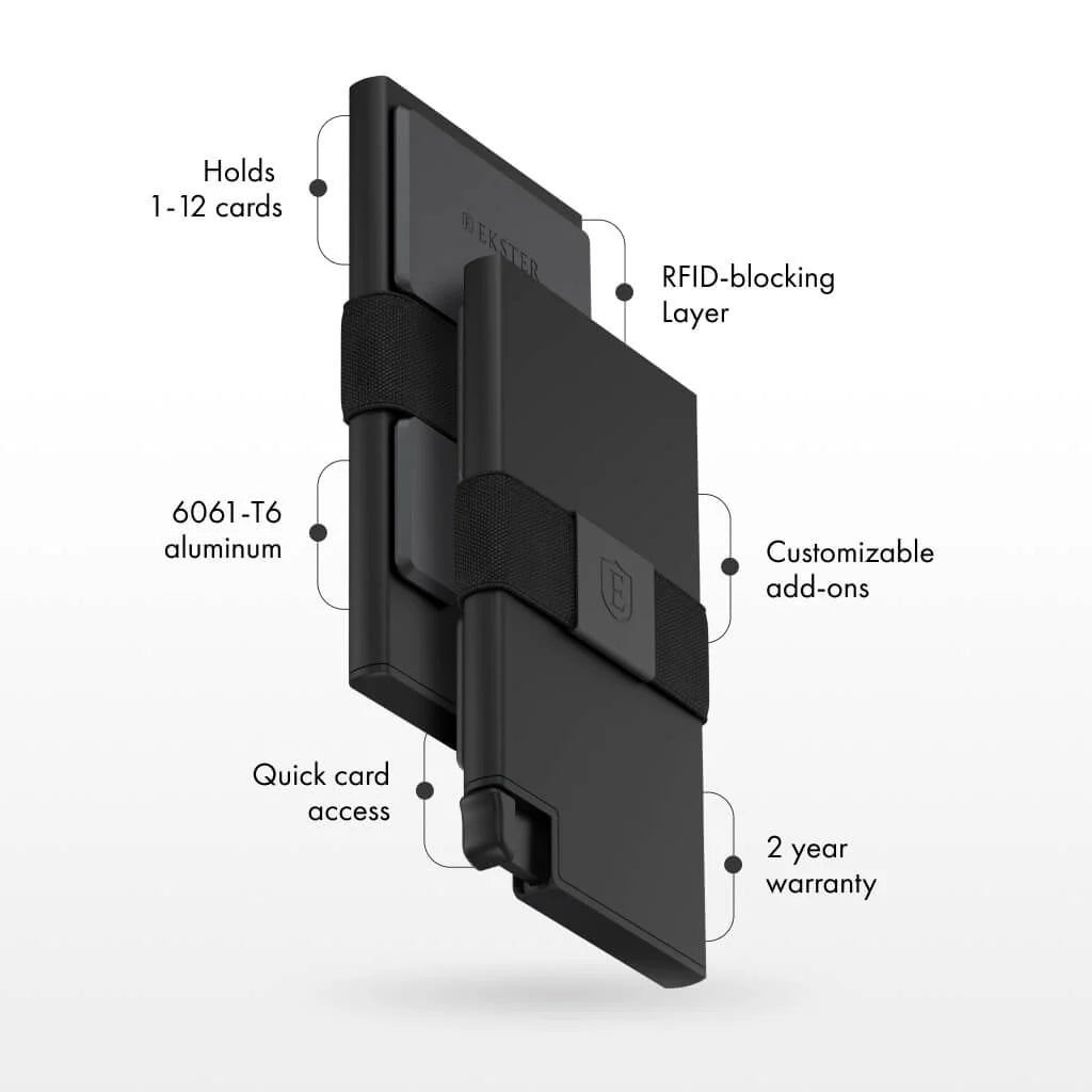 Ekster Cardholder